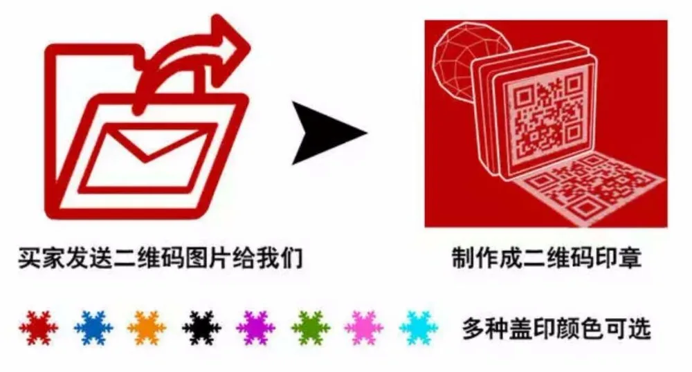 Кодовый штамп на заказ светочувствительное уплотнение штамп индивидуальный логотип самописающийся штамп на заказ
