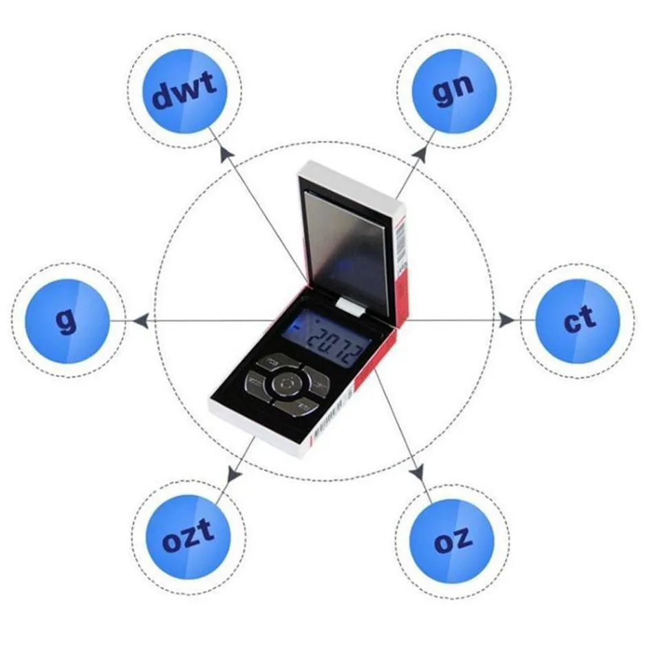 8 - 