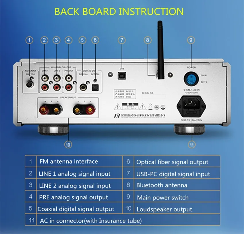 R-059 Shanling PCS2.2 CD-плеер Bluetooth USB Радио CD-da CD-r CD-rw WAV WMA MP3 AAC внешняя звуковая карта компьютера 110 В или 220 В