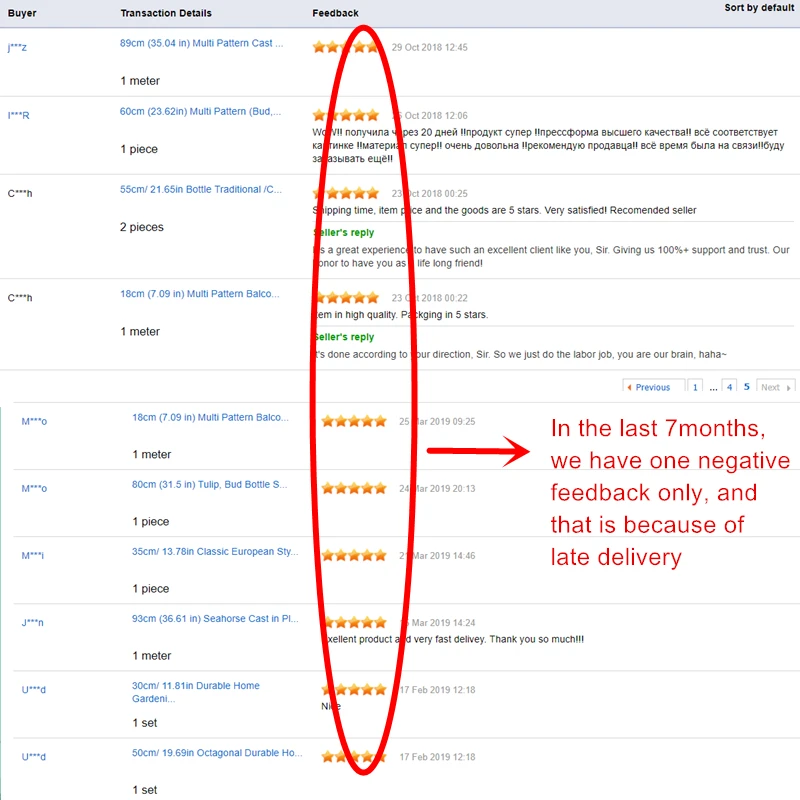 Feedbacks