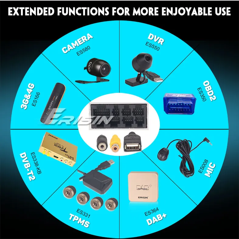 Perfect 7" Android 8.0 Oreo OS Car DVD GPS Radio for BMW E39 M5 1999-2003 & BMW E39 1995-2003 & BMW E38 1994-2001 & BMW X5 E53 2000-2007 15