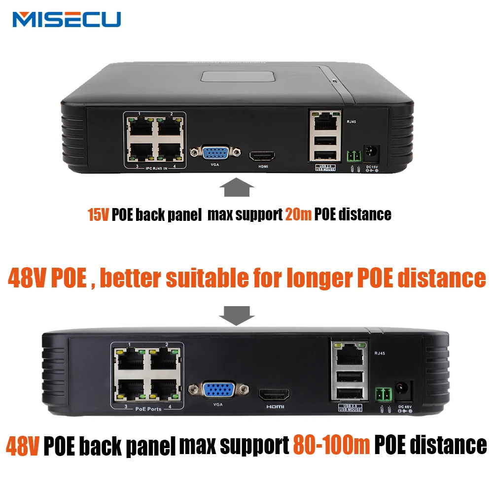 MISECU Mini 4CH POE NVR 48 в 1080P HDMI Full HD сетевой видеорегистратор для ip камеры P2P Обнаружение