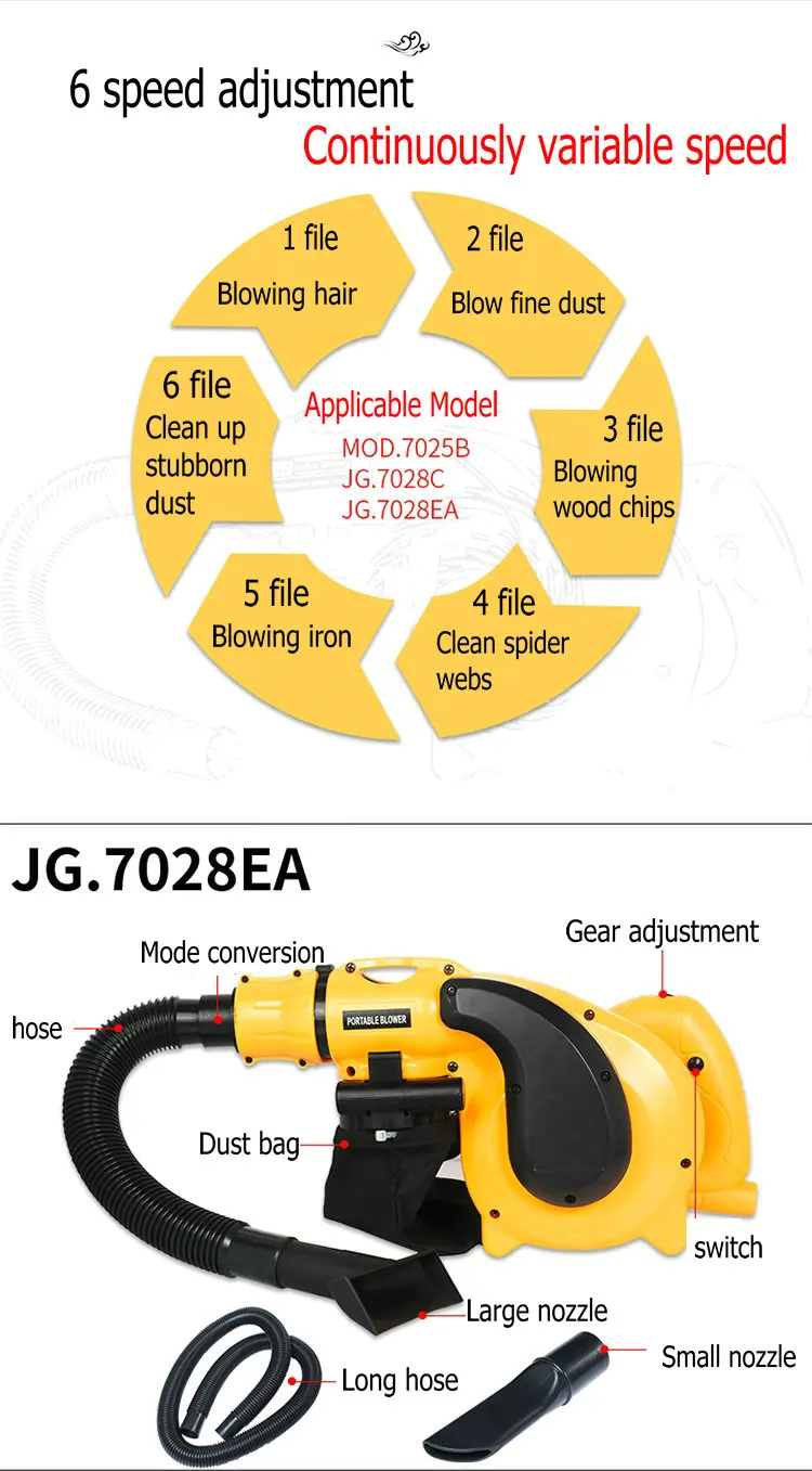 6 моделей можно выбрать портативный ручной электрический фен для компьютера/оборудования для очистки от пыли, чистка древесных чипов