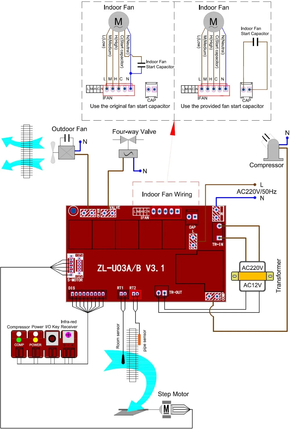 ZL-U03A/B, Универсальный AC система управления, Разделение AC контроля печатных плат, Универсальный ac контроллер, пульт дистанционного управления и доска, Lilytech