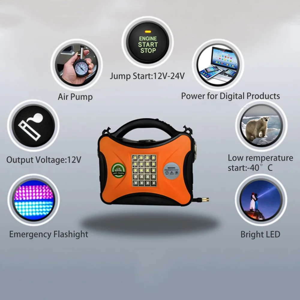 

CS008 36000mAh Large Capacity Car Charger Starting Device Power Bank Booster Emergency Battery Quick Starter Power Supply