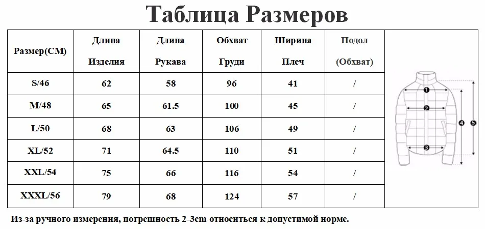 ru size