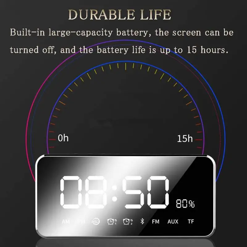 Цифровой зеркальный светодиодный будильник термометр настенные часы fm-радио с беспроводной Bluetooth динамик Повтор Настольные часы