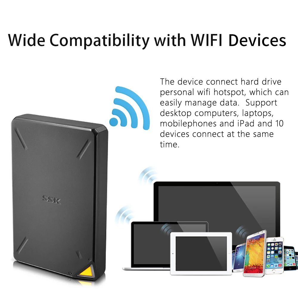 SSK Portable Wireless External Hard Drive Hard Hisk Smart Hard Drive 1TB 2TB Cloud Storage 2.4GHz WiFi Remote Access HDD Case