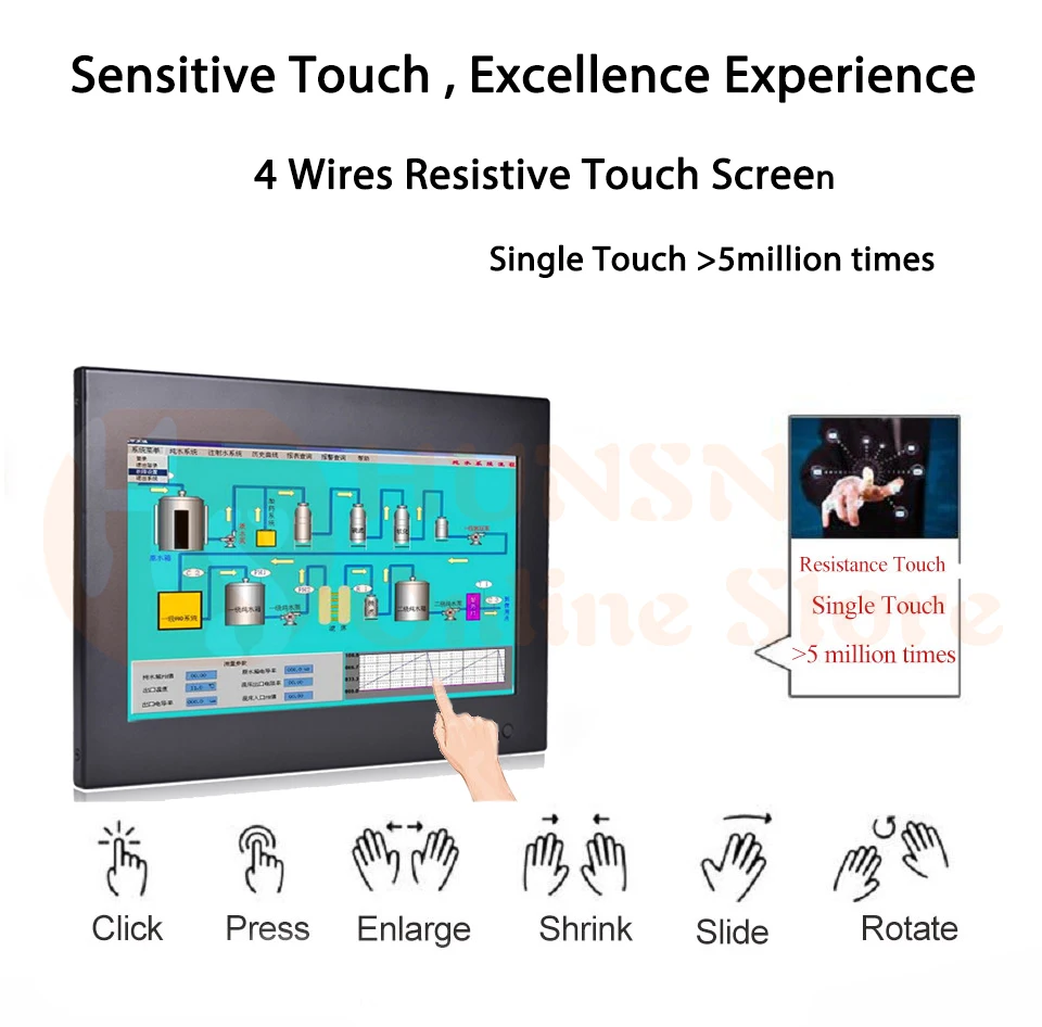 Industrial-Panel-PC-3855U-J1800-J1900-I5-3317U-Intel-Core-I7-HUNSN-WD12-(7)