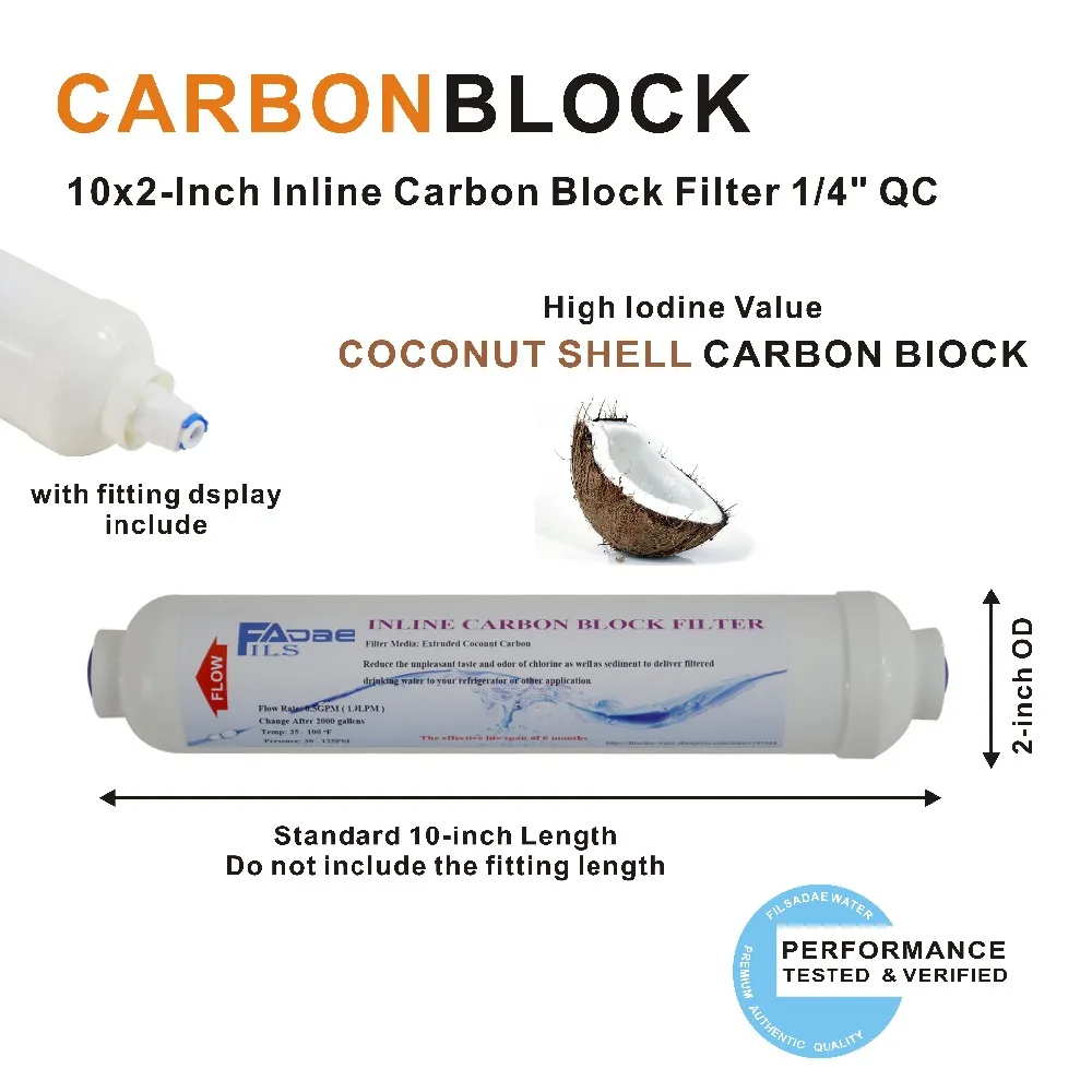 Inline carbon block with quick connector -1