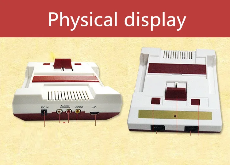 RS-3 HDMI HD качество FC ностальгический классический ТВ красная и белая игровая консоль 2,4G Беспроводная двойная ручка Подключаемая желтая карта