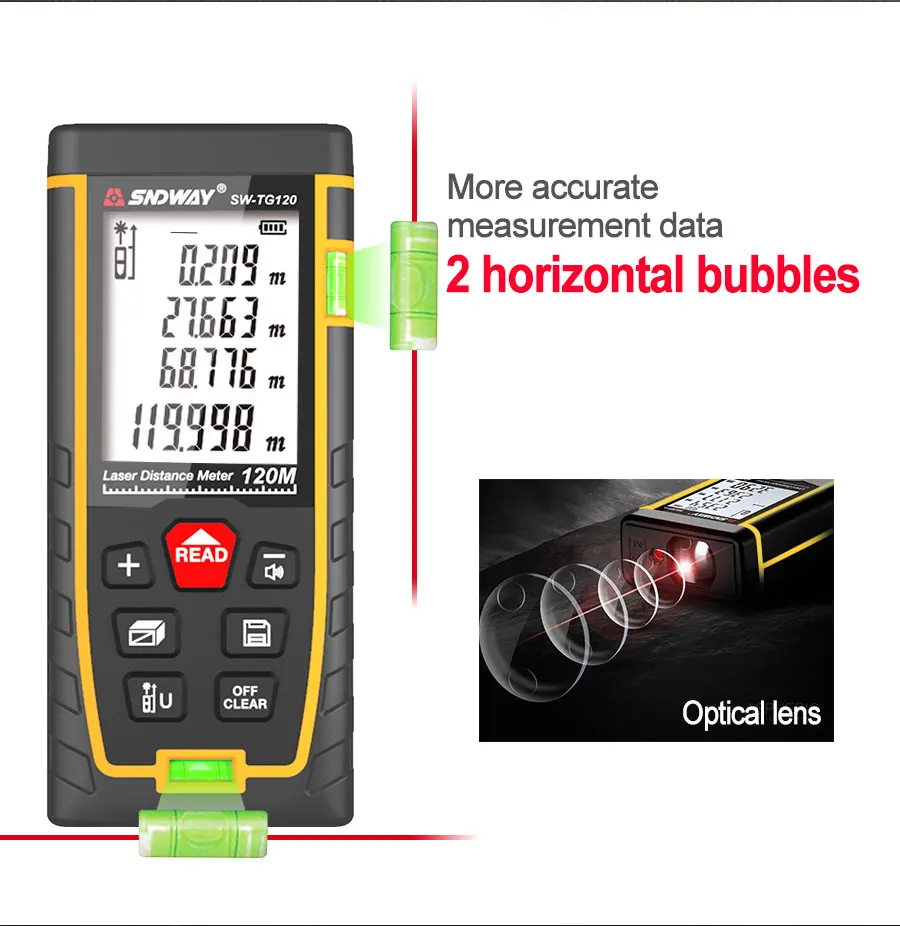 SNDWAY E серии лазерный дальномер Инфракрасный измерительный прибор электронная линейка дальномер уровень ленты SW-TG50 70 100 120