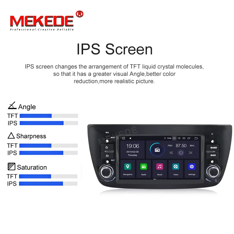 Discount Mekede PX30 IPS DSP Android 9.0 Car Radio Stereo for Fiat Doblo 2010-2015 Auto radio Multimedia Bluetooth WIFI BT carplay 4 Discount Mekede PX30 IPS DSP Android 9.0 Car Radio Stereo for Fiat Doblo 2010-2015 Auto radio Multimedia Bluetooth WIFI BT carplay 4