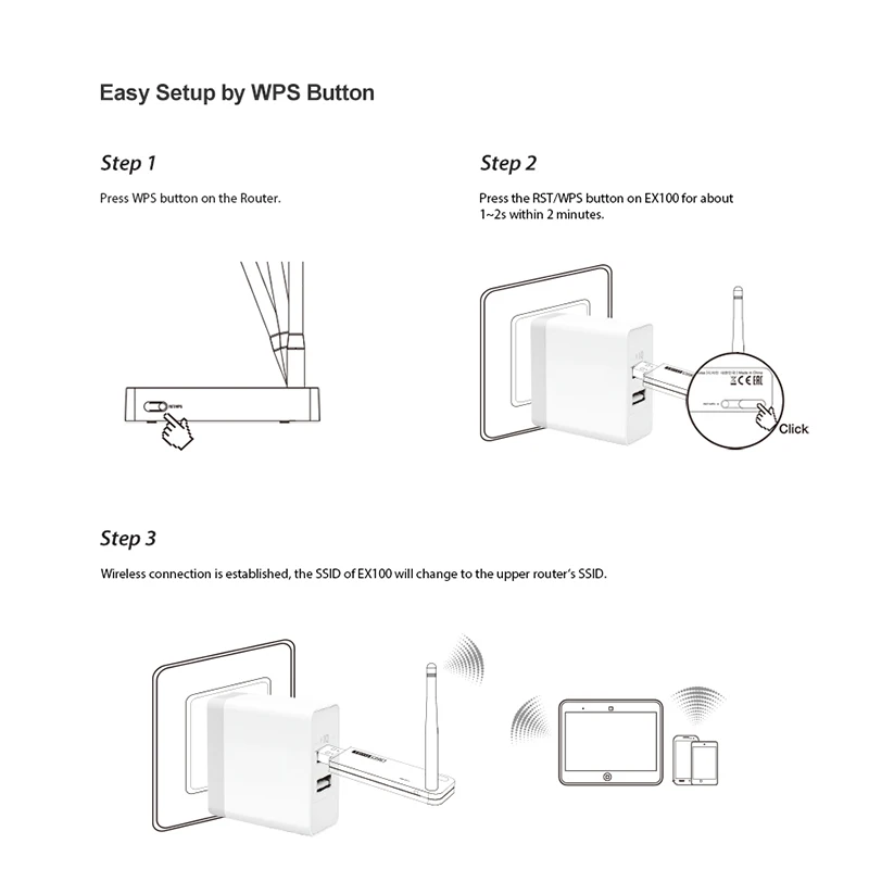 TOTOLINK EX100 150 Мбит/с USB Wi Fi расширитель диапазона со стабильной антенной 4dBi