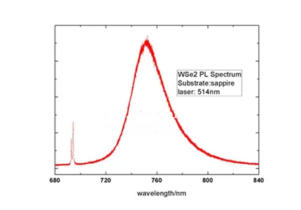 ABUIhffKBxACGAAg5O7m0gUouNKNZTCuBDiLAw___