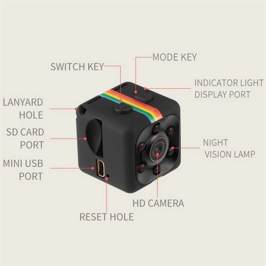 SQ11 1080P Mini Car Hidden DV DVR Camera Dash Cam IR Night Vision Red 1080P Dash cam + back clip + USB cable