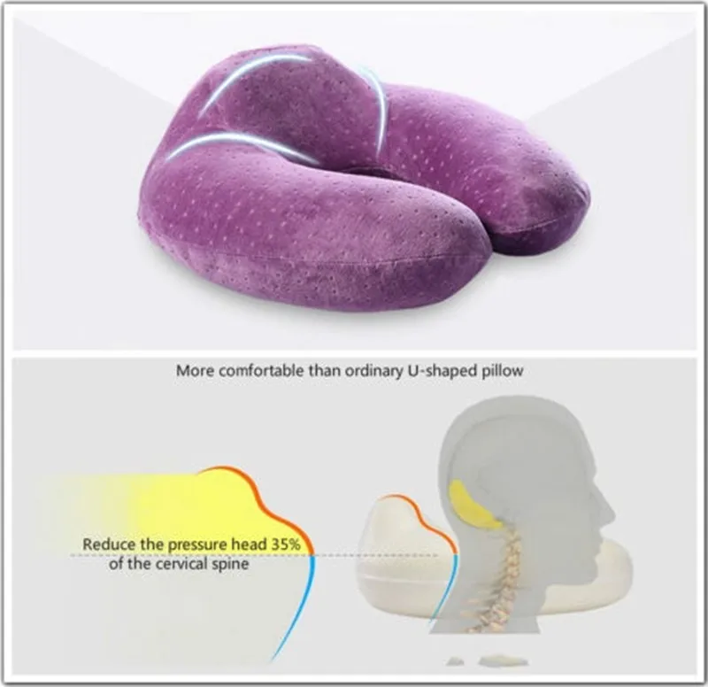 Подушка для путешествий, воздушная подушка, пенная подушка для шеи, u-образный компактный полет самолета