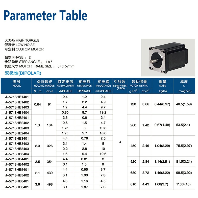 57 шаговый двигатель 18 шаг угол 5718HB3/57BYGH34 2.3N.m NEMA23 76 мм Длина D Тип M8 длина вала 20 мм