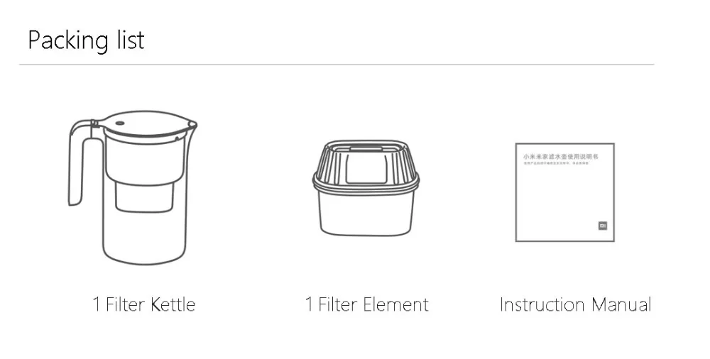 Xiaomi Mijia фильтровальный чайник эффективная фильтрация как материал натрия свободный фильтр для воды с светодиодный напоминание о освещении для умного дома