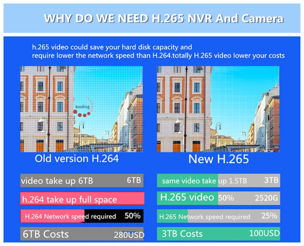 CCTV NVR (5)