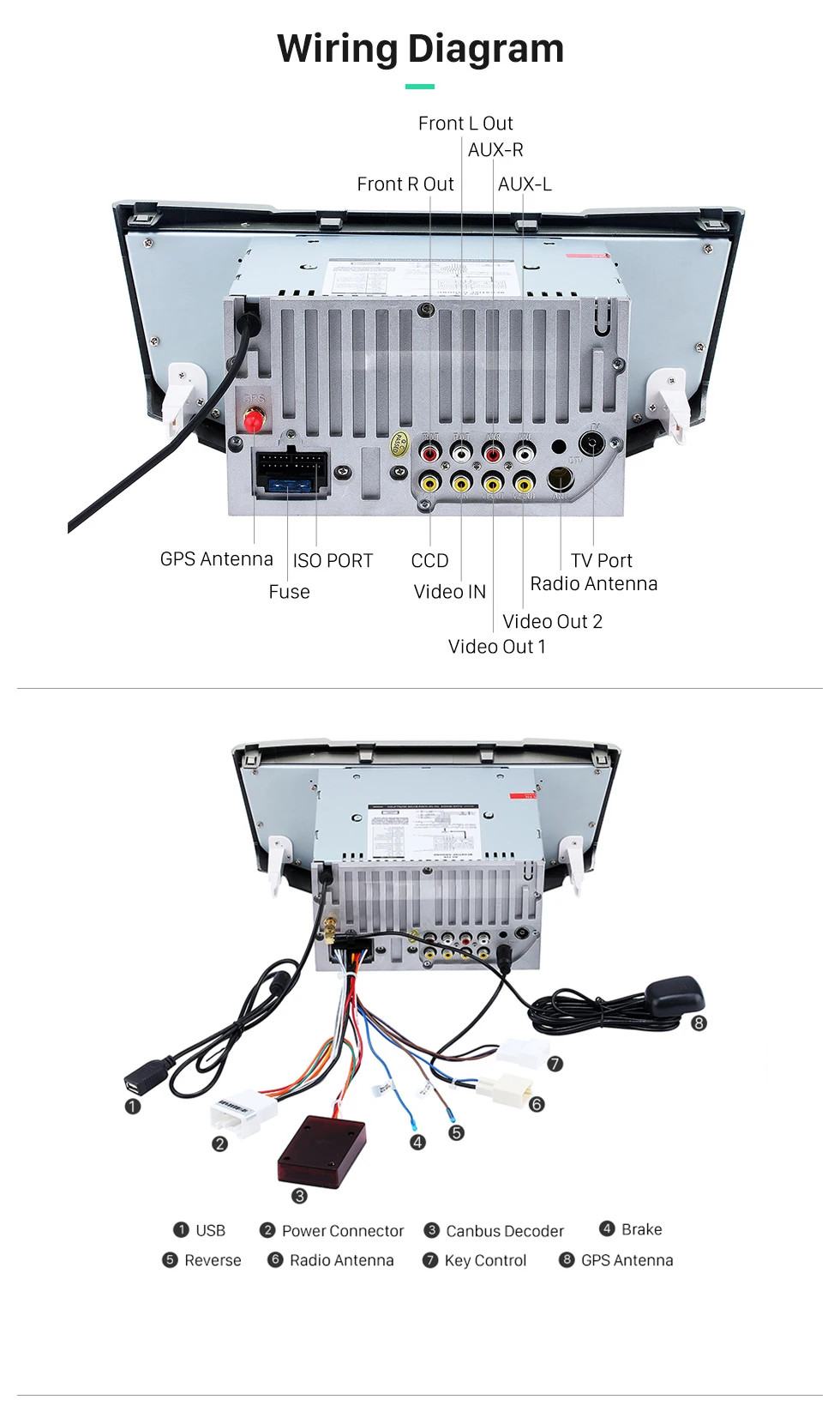 Flash Deal 7" Car DVD player with GPS(optional) CANBUS BT/TV,USB/SD,audio Radio stereo,car multimedia headunit for TOYOTA LEXUS RX330/RX350 33 Flash Deal 7" Car DVD player with GPS(optional) CANBUS BT/TV,USB/SD,audio Radio stereo,car multimedia headunit for TOYOTA LEXUS RX330/RX350 33