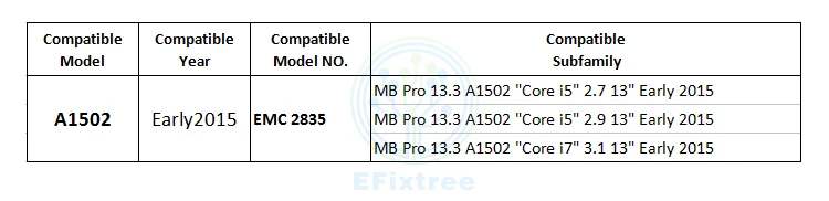 Macbook Pro A1502 15