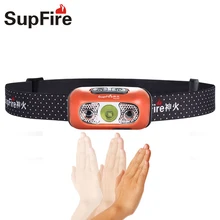 Головной светильник USB мини вспышка светильник головной светильник светодиодный налобный фонарь ручной Управление налобный фонарь для Nitecore Sofirn Рыбалка велосипед светильник S156