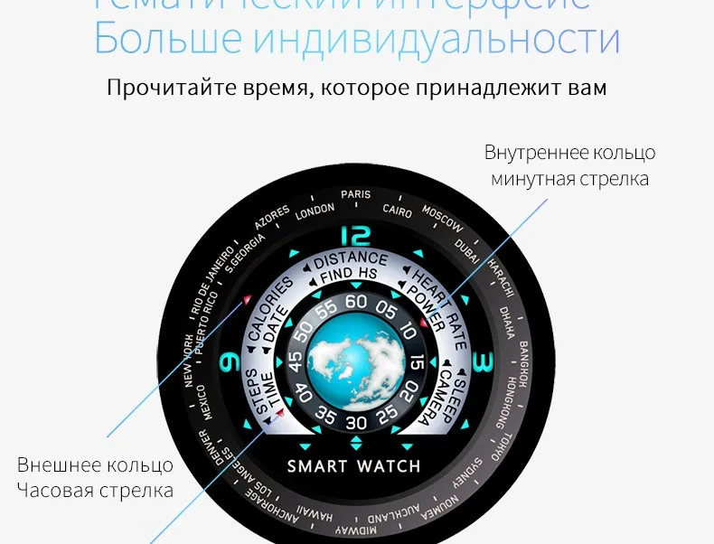 SKMEI смарт-цифровые часы HeartRate калорий дистанционного Камера Водонепроницаемый наручные Fashion часы Relogio Masculino Erkek коль Saati