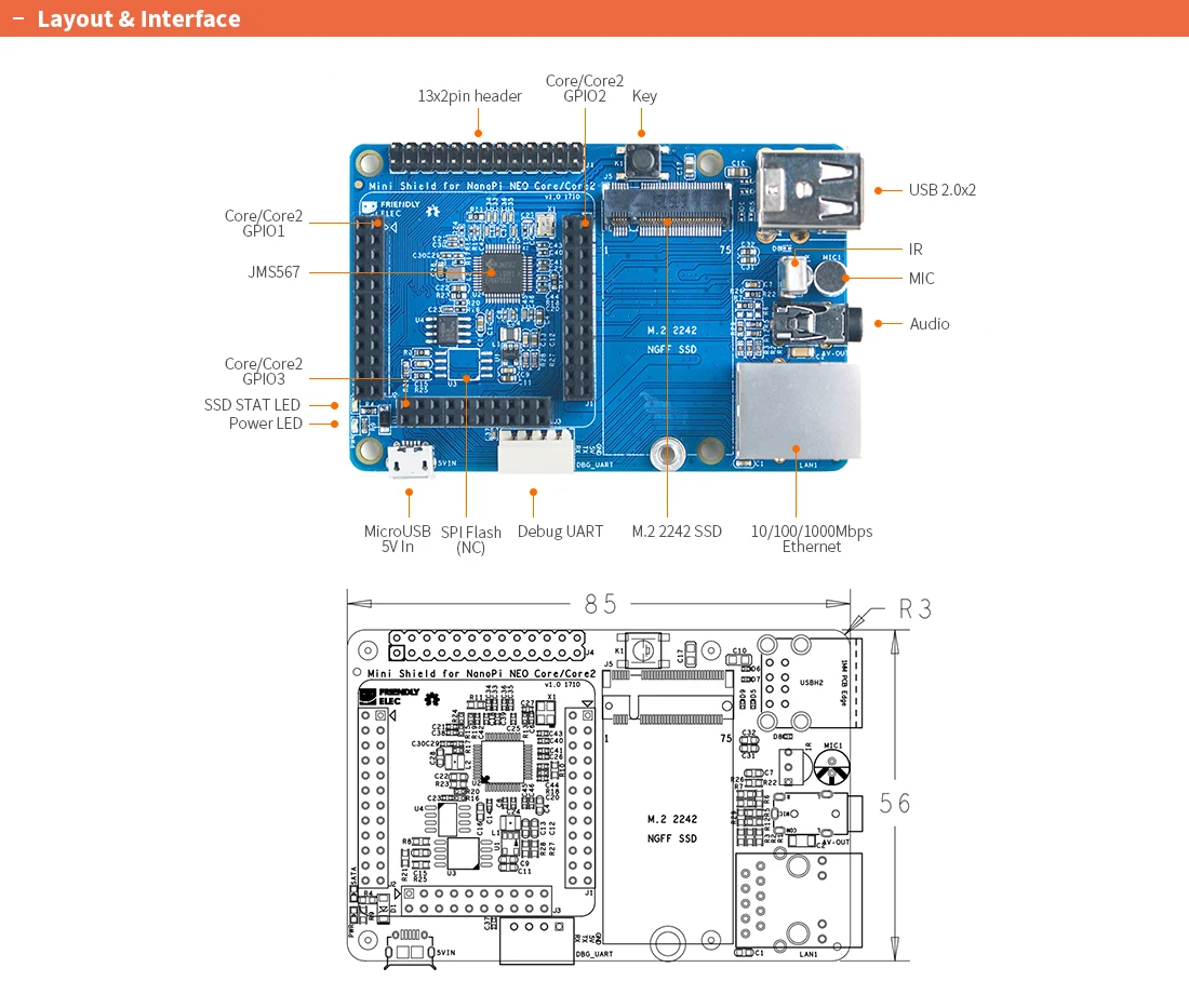 Мини-щит RealQvol Friendlyarm для NanoPi NEO Core/Core2 такой же форм-фактор, как и RPi, может быть хорошо помещен в чехол RPi