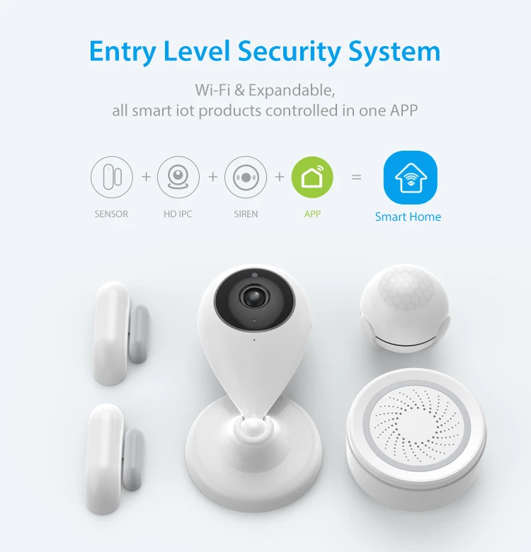 TUYA Smart Home Video Alarm Kit Concluding 720P Cameras 3 sensors 1 Siren Alarm All Support Wifi with SmartLife TUYA Smart APP_F02