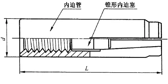 DIN934-1
