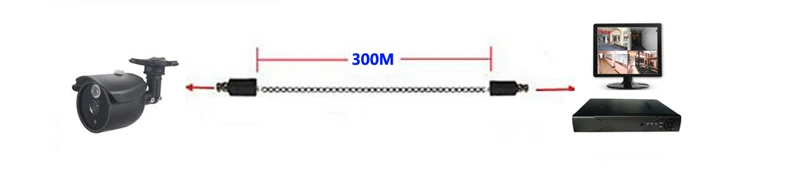 1 пара видео балун UTP Видео балун витой 300 м расстояние CCTV балун пассивные приемопередатчики BNC кабель Cat5 CCTV адаптер, sn: 101HD