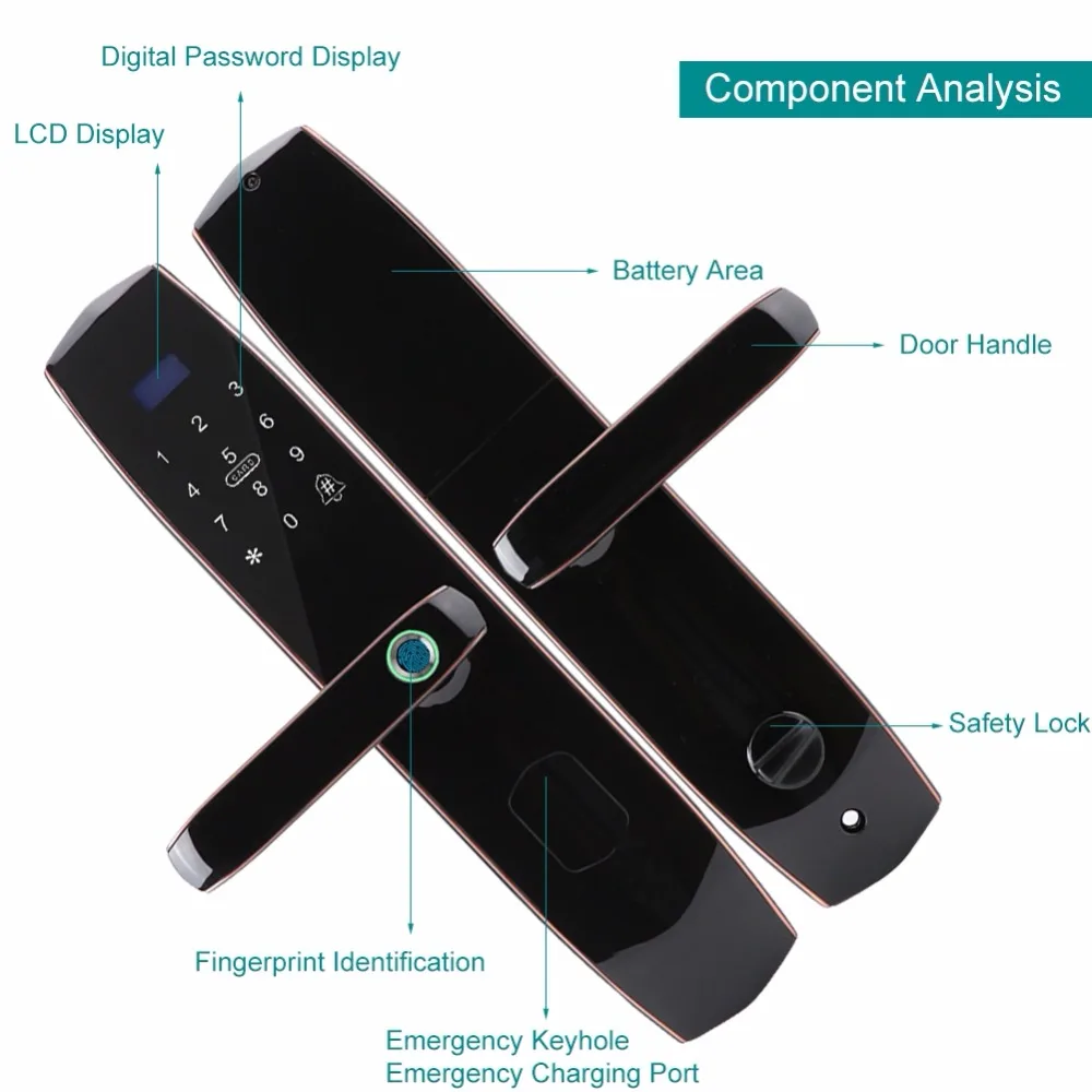 Умный сенсорный экран дверной замок карта Пароль отпечатка пальца разблокировка с механическим ключом умный дверной замок