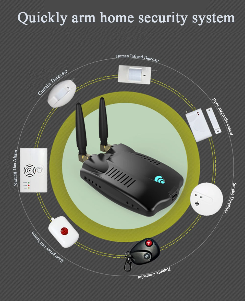 РЧ мост Wifi-433 беспроводной умный дом универсальные шторы гаражные двери пульт дистанционного управления, РЧ мост переключатель роликовой шторки