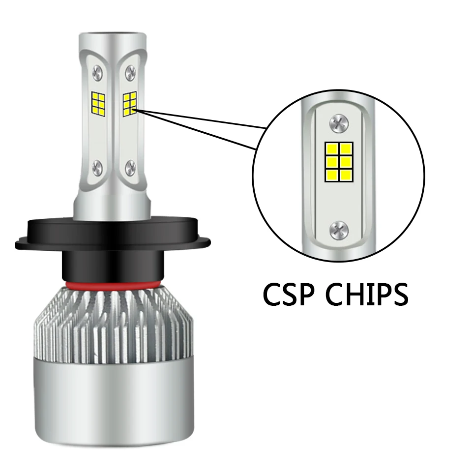 CSP