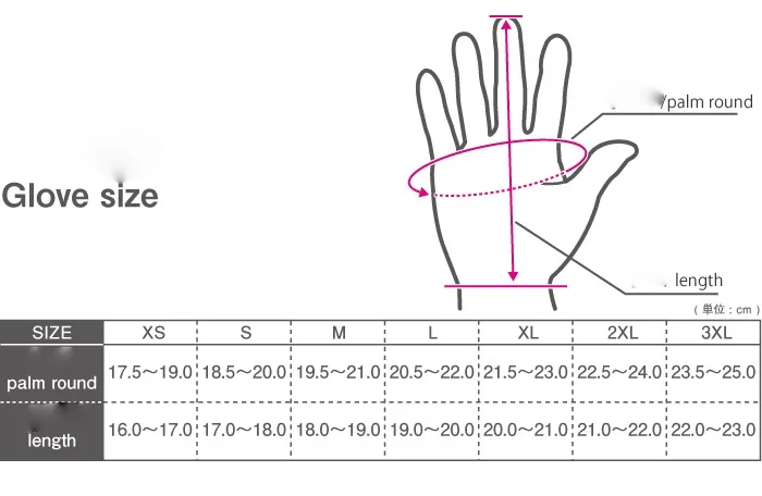 gk215 size
