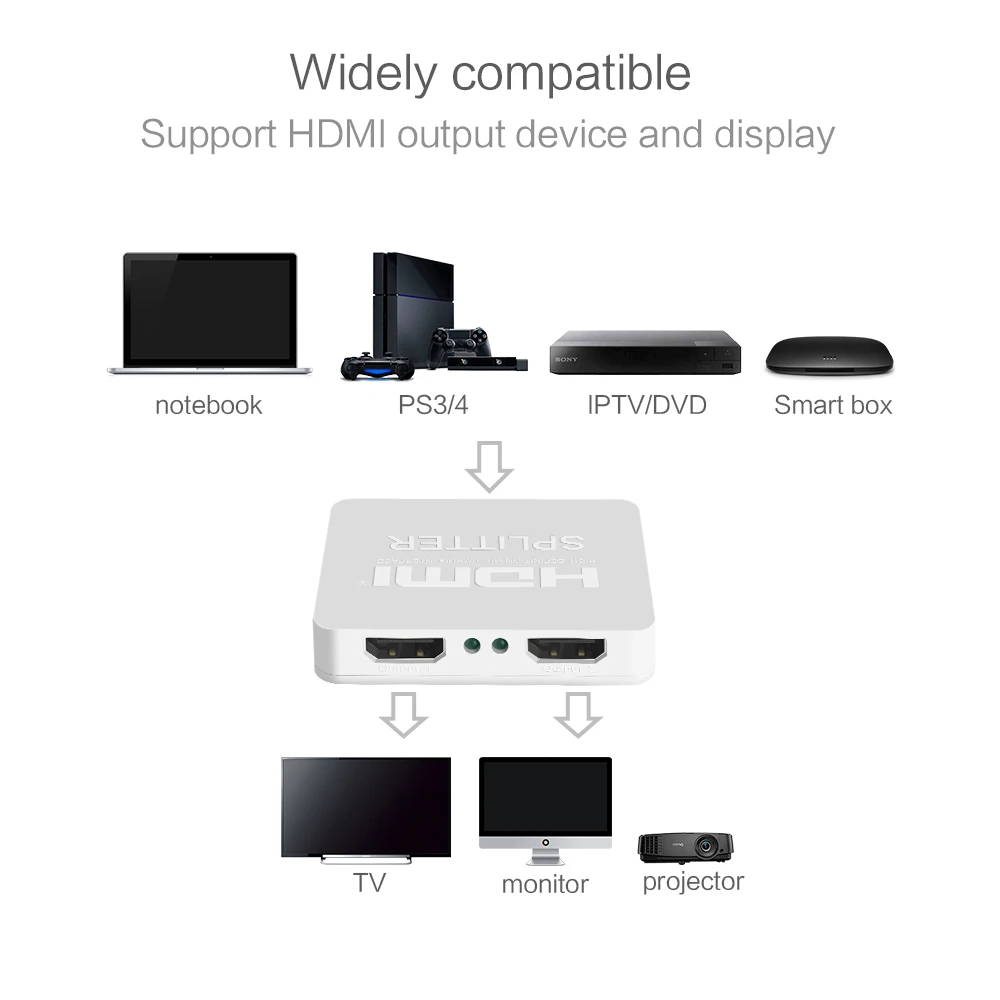 Сплит выключатель HDMI 1x2 Full HD 1080p 4K HDCP видео переключатель сплит 1 вход 2 выхода