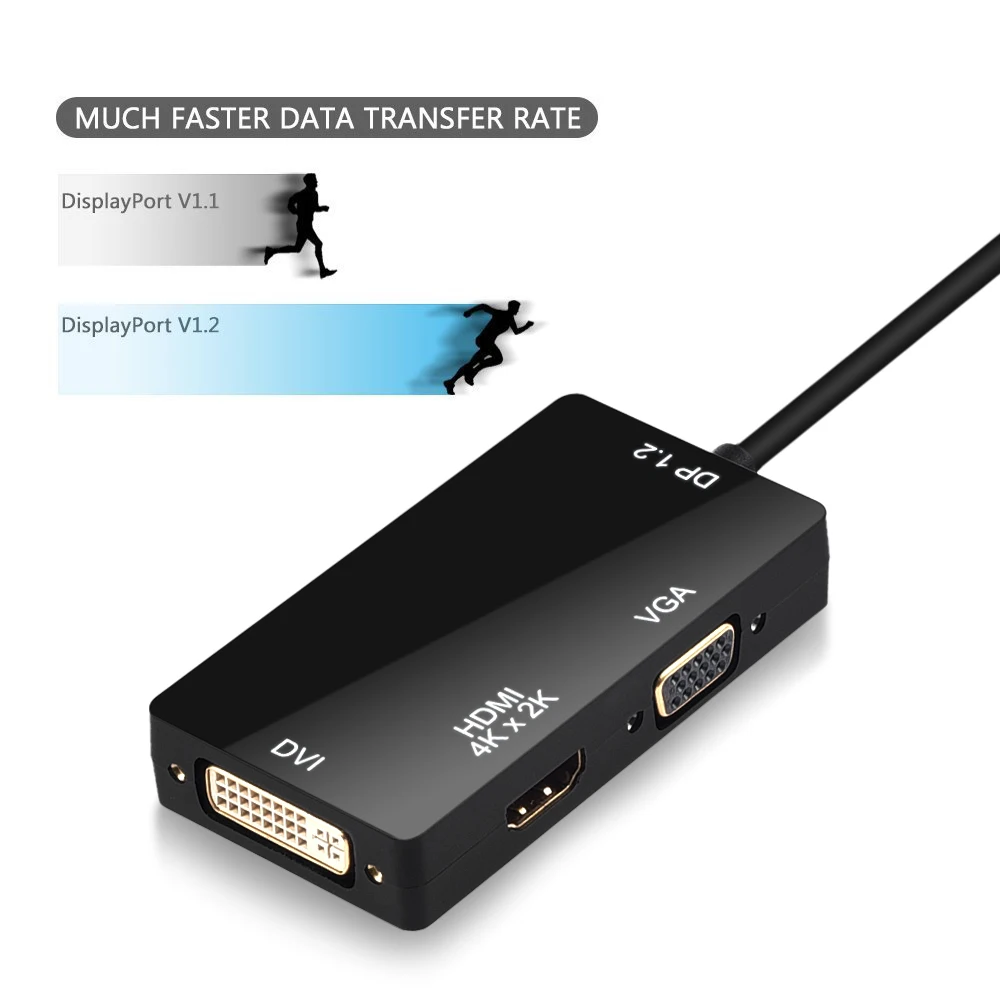 Neoteck мини дисплей порт к HDMI VGA DVI адаптер Thunderbolt 2 HDMI конвертер Мини DP кабель для Surface Pro 3 мини дисплей порт