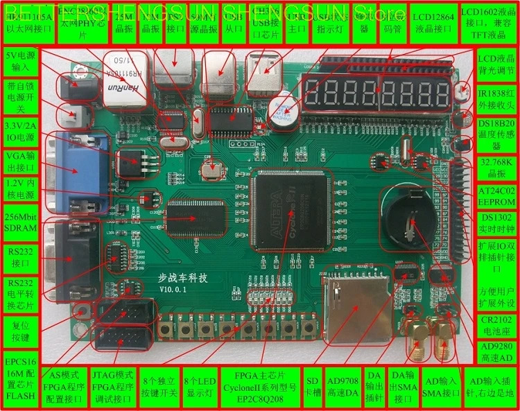 

free shipping Altera fpga development board learning DSP DAAD usb FIR DDS DUC