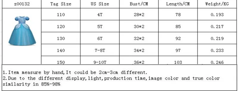Платье принцессы для девочек, Детский Костюм Золушки, костюм на Хэллоуин, вечерние платья Эльзы для девочек, детские платья Спящей красавицы