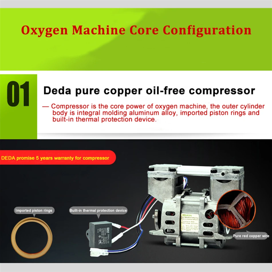 DEDAKJ DE-1S AC110V/220 V портативный концентратор кислорода генератор машина 1-6L/мин 30-90% домашний регулируемый высокое качество