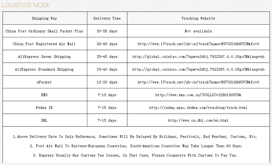 Dead stranding прохождение. When с дэй адамс when с дэй. May take longer. May take longer. дев стрендинг геймплей.