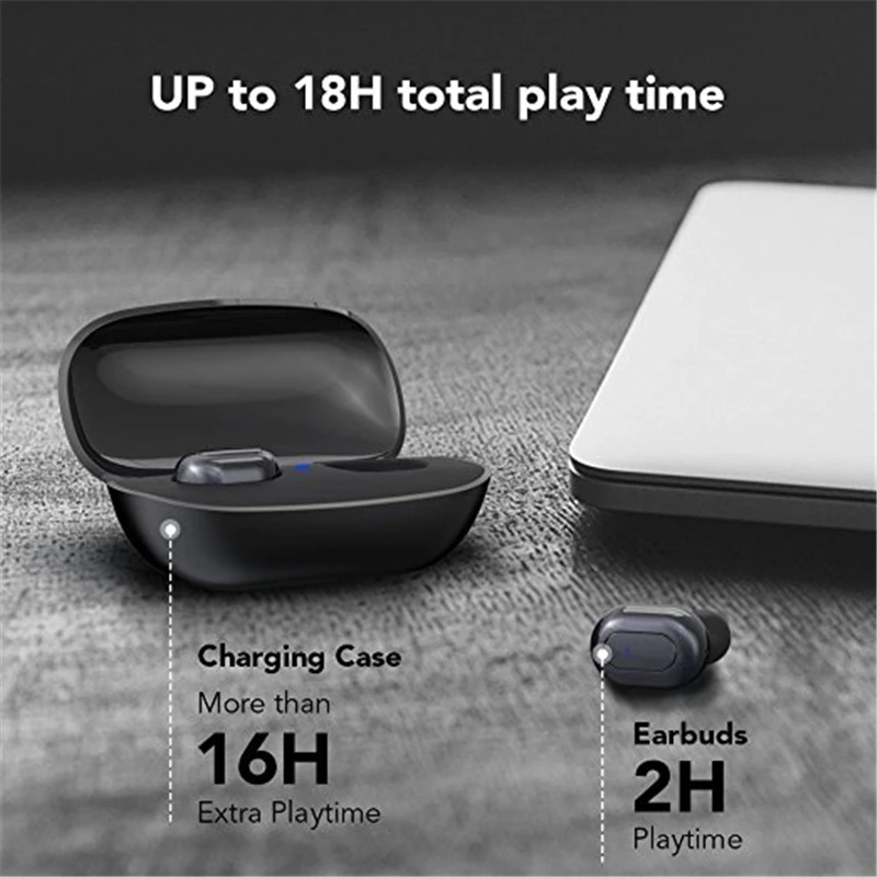 Mini Twins Bluetooth Headset Invisible In-Ear Earphones with Built-in Mic and Magnetic Charging Case for iPhone Android Samsung iPad (5)