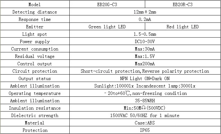 EB20G-C3