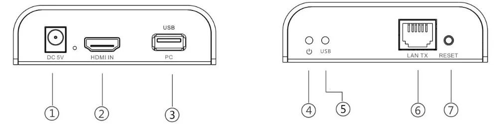 До 120 м, LKV373KVM USB HDMI KVM удлинитель по IP Cat5e/6 кабель 1080 P