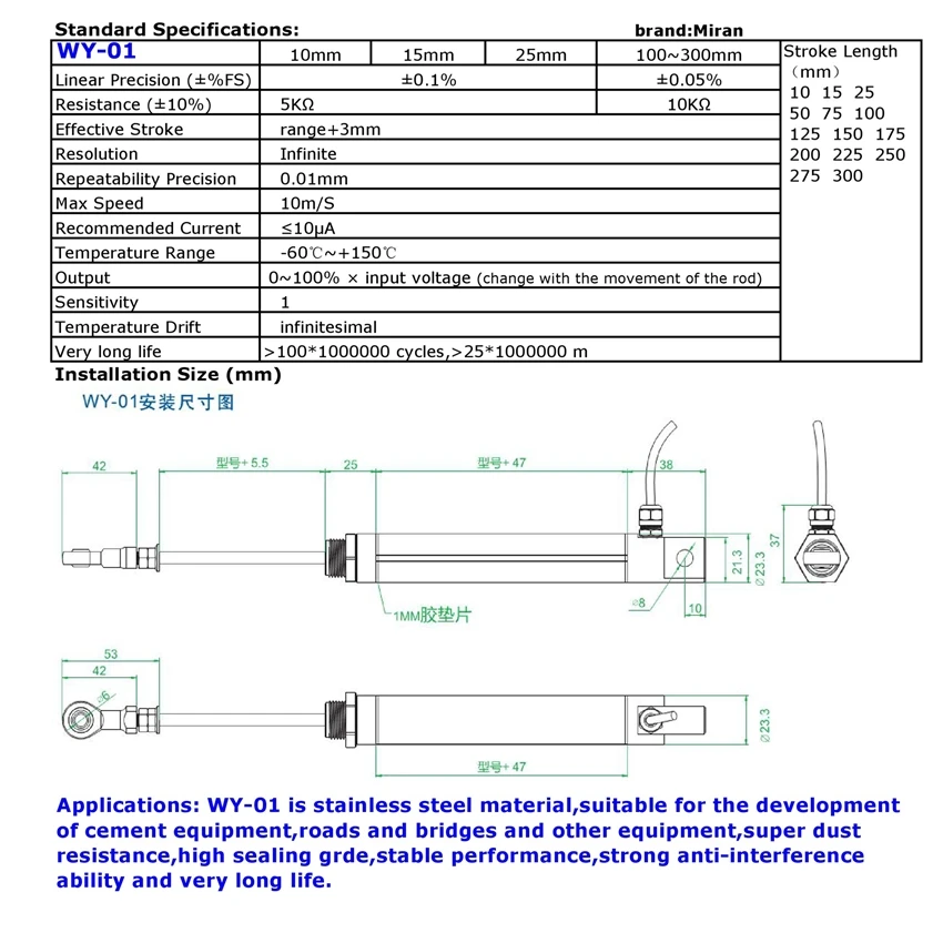 WY-01 PARAMETER