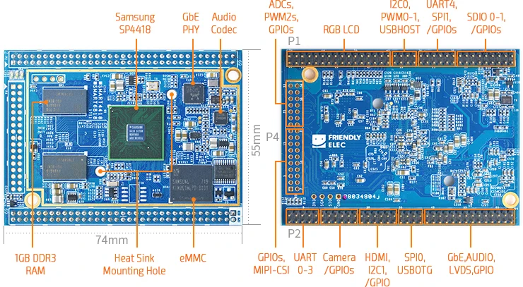 RealQvol Friendlyarm Smart4418 процессор плата S5P4418 Cortex-A9 1 ГБ ОЗУ+ 8 Гб eMMC интегрированный Гбит/с Ethernet аудио разъем