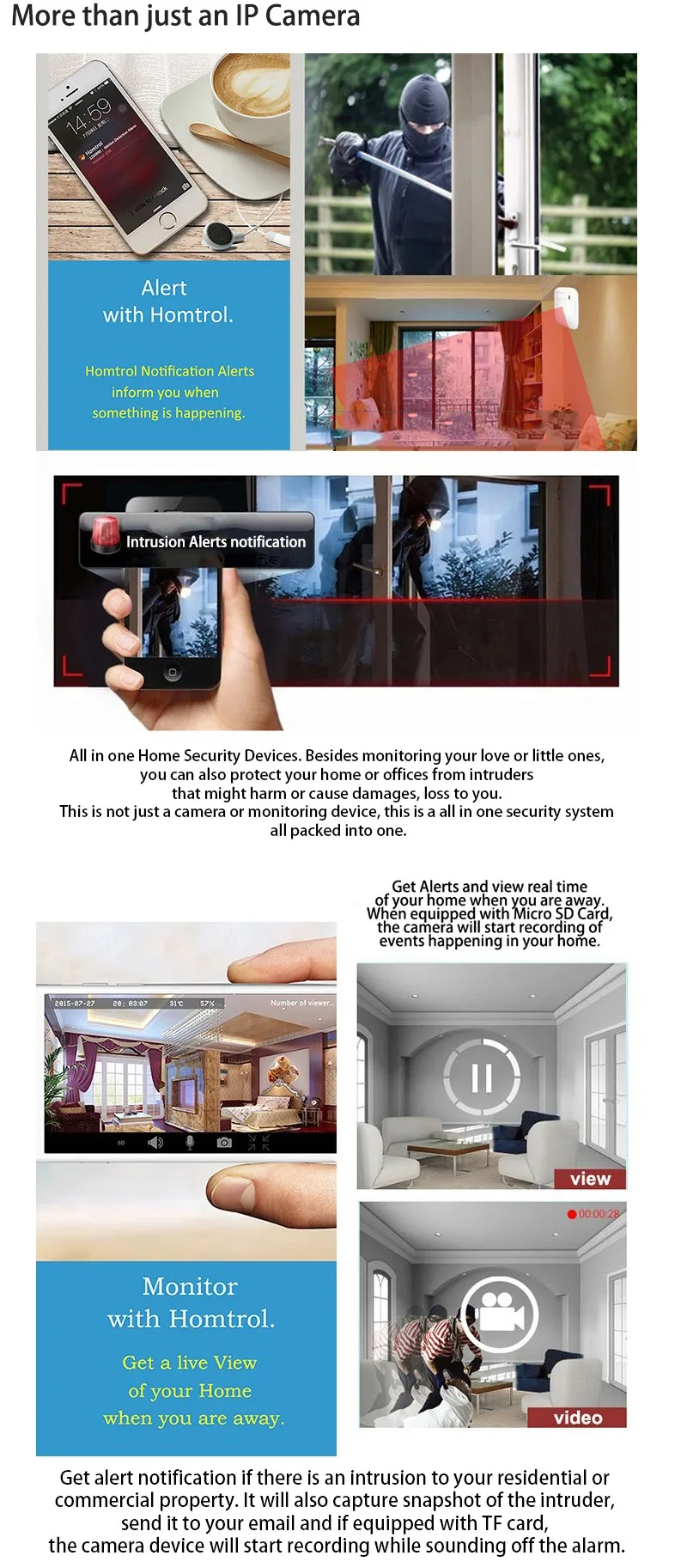 Homtrol Cube Wifi IP Camera HT-SC800E 14