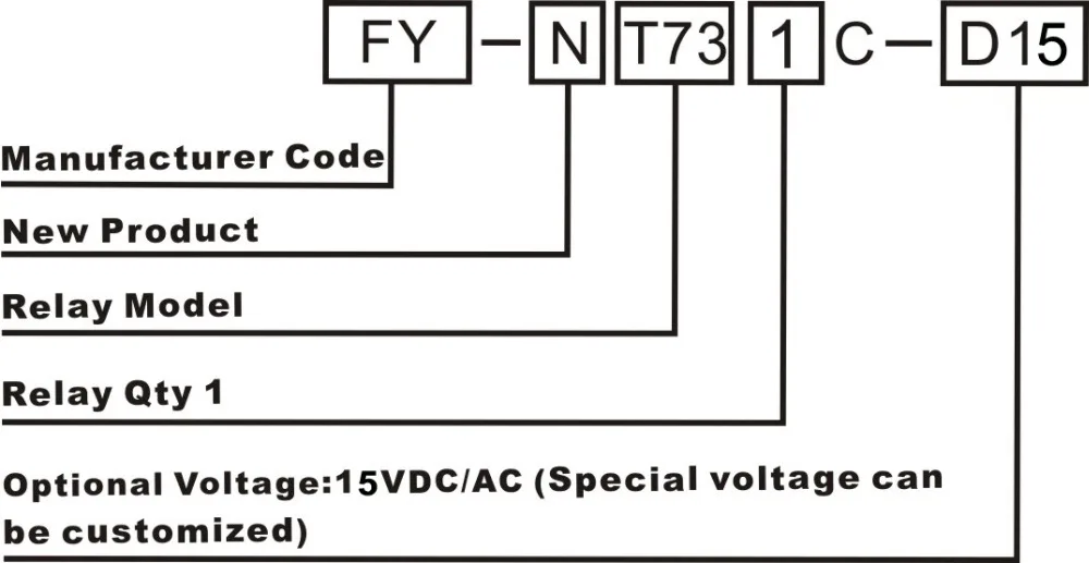 T731C-D15