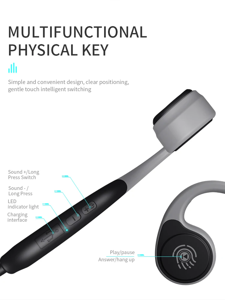 Bluetooth 5,0, беспроводные наушники с костной проводимостью, наушники для спорта на открытом воздухе, стерео, Hi-Fi гарнитура с Micr PK Z8 для xiaomi